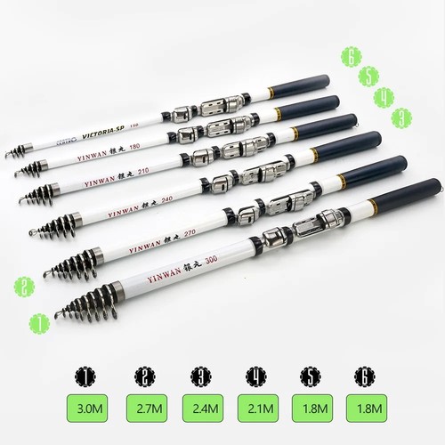Carbon fiber telescopic - carbon,