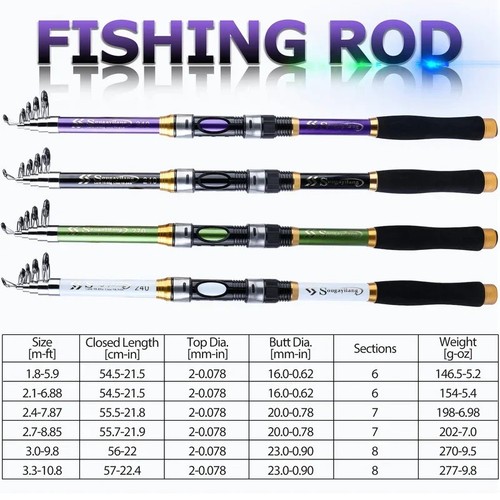 Telescopic fishing rod - telescopic,