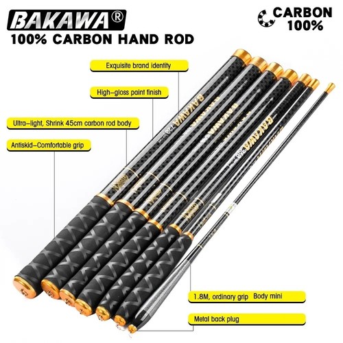New ultralight carbon - ultralight,